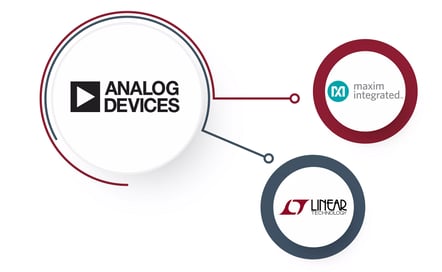 Analog_Devices_history_illustration